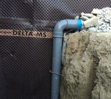 Drainage