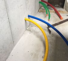 Raccordements réseaux