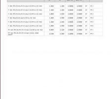 Calcul thermique