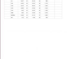 Calcul thermique