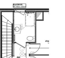 Idée de modification de la salle de bain