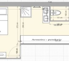 Premier exemple d'organisation de la suite parentale