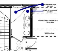 Pr sujeT /
http://www.forumconstruire.com/construire/topic-315220-besoin-conseils-implantation-salle.php