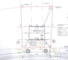 Implantation de la maison