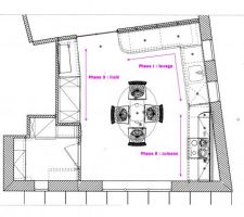 Encore deux phases de travaux !