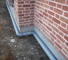 Canalisation des eaux pluviales derrière la maison