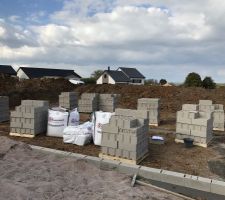 Le terrassement commence ?