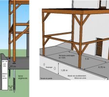 La photo explique la configuration de la terrasse surélevée en bois, située 2 étages au dessus d'une terrasse en terre en rez de jardin, construite sur un terrain en pente.