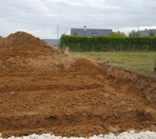 Chemin d'acc&egrave;s