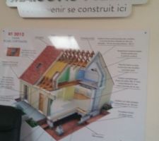 Rendez-vous au siège Maison pierre avec mon conducteur de travaux le 19 octobre 2016