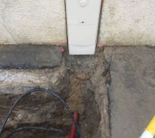 Viabilisation - Pose coffret électrique