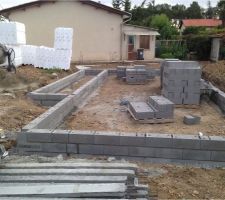 Vide sanitaire UP19 et réservation réseau EU