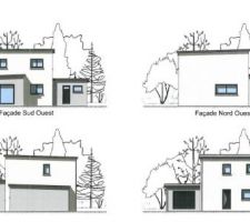 Plan des facades