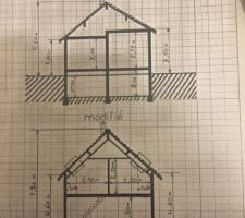 Permis de construire de 1996