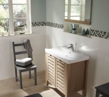 Projet meuble salle de bain