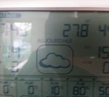 28 degrés le 29 octobre