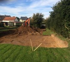 L'emplacement de la maison vue EST