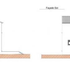 Plan des façades