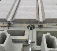 Dalle VS - chainage horizontal