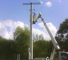 Branchement des cables