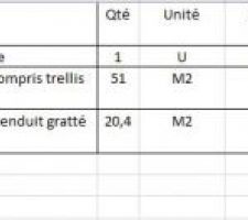Devis pour dalle terrasse + enduit mur terrasse