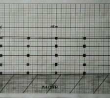 Plan terrasse