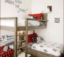 IDEE DECO CHAMBRE ENFANT