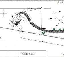 Implantation