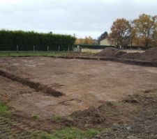 Implantation de la maison