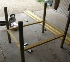 Poulailler, construction