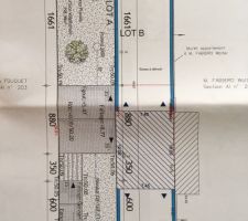 Implantation de la maison sur le terrain