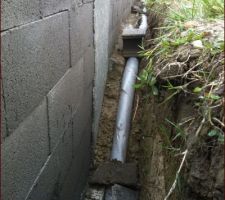 Drainage