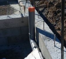 Bravo les angles à 90°