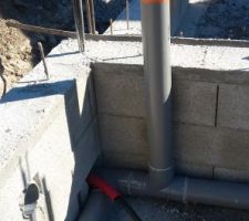 Bravo les angles &agrave; 90&deg;