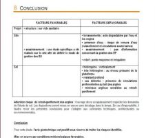 Conclusion étude de sol