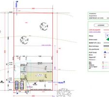 Implantation de la maison sur le terrain