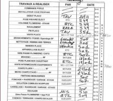 Planning Prévisionnel