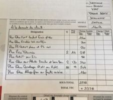 Voici notre plus value