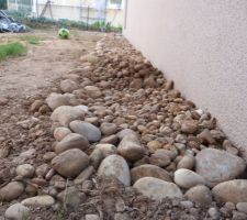 Emplacement des cailloux tri&eacute;s