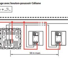 Câblage ecovariateur celiane