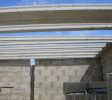 Poutrelles pour l'étage