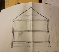 Structure maison et vue droite