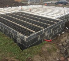 Canalisations + gaines