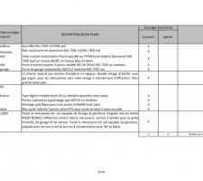 Descriptif Page 4/14