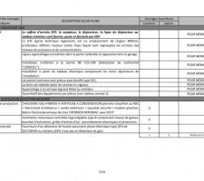 Descriptif Page 6/14