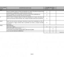 Descriptif Page 9/14