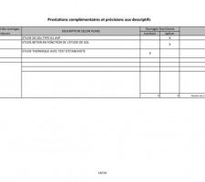 Descriptif Page 13/14