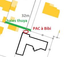 Position PAC Vs VOISIN pas content