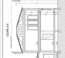 Plan de coupe