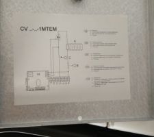 Batterie électrique sur VMC